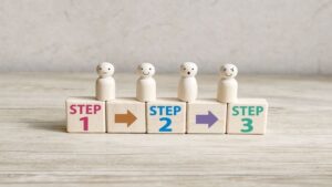 就活短期対策コース（有料体験コース）